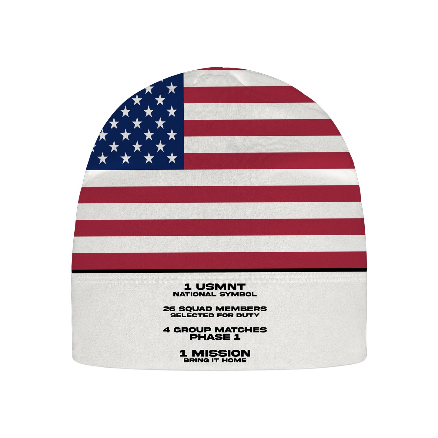 Skull Caps