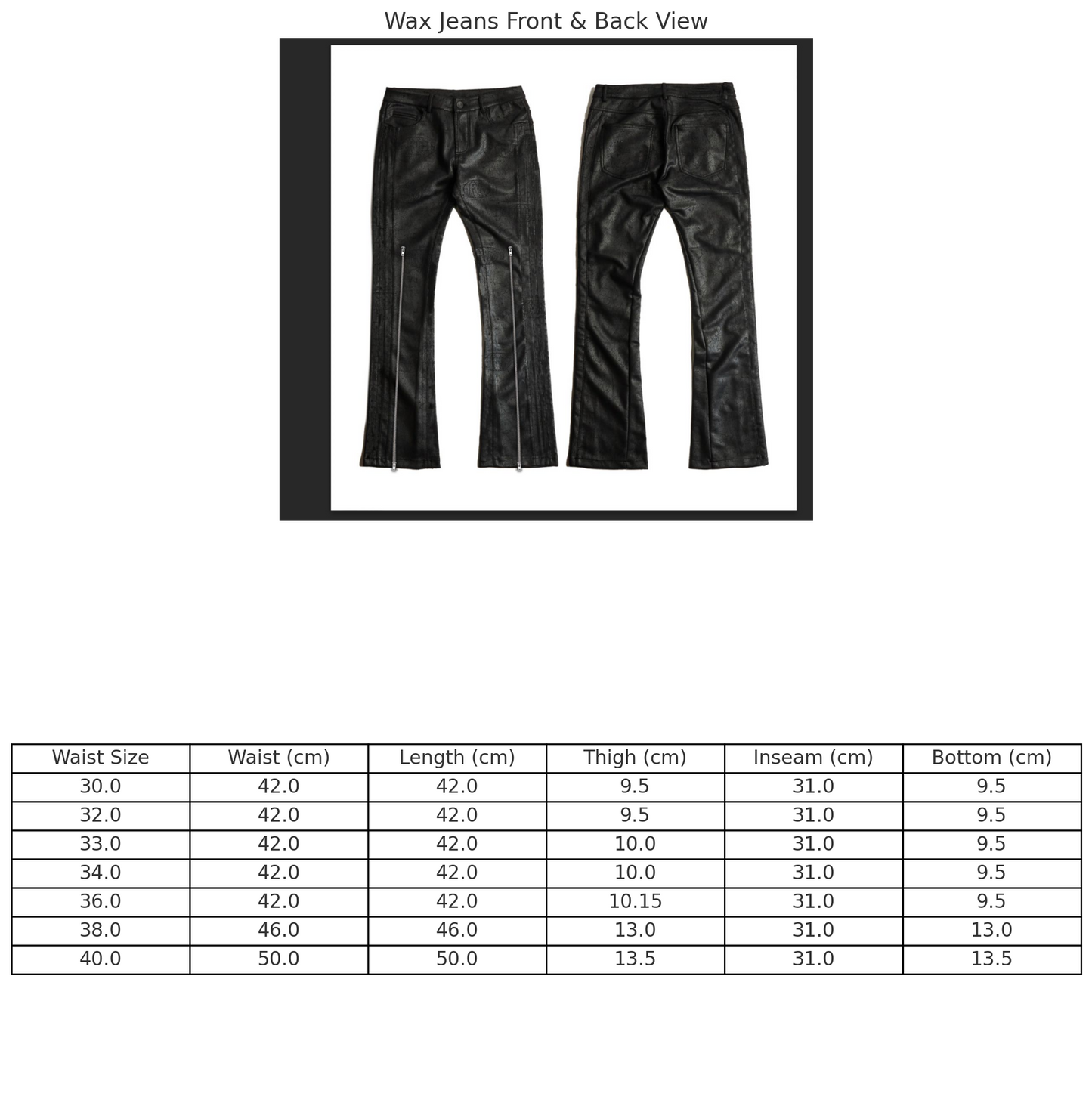 Good Wax Denim